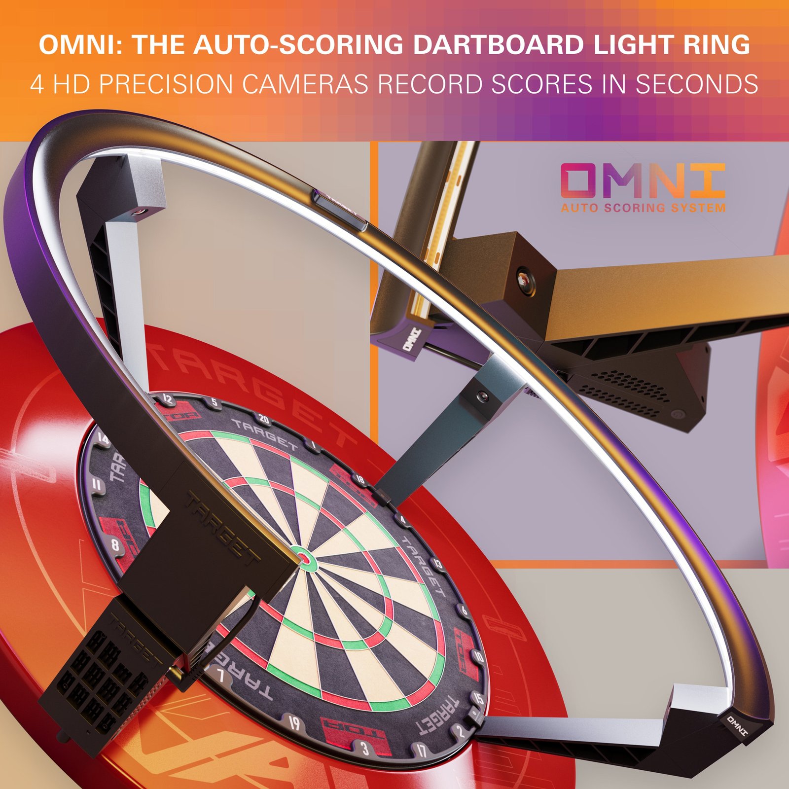 Target OMNI Scoring System 2024