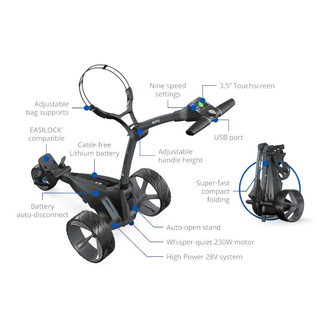 Motocaddy 2025 M5 GPS Electric Golf Trolley | 18 Hole Lithium Battery